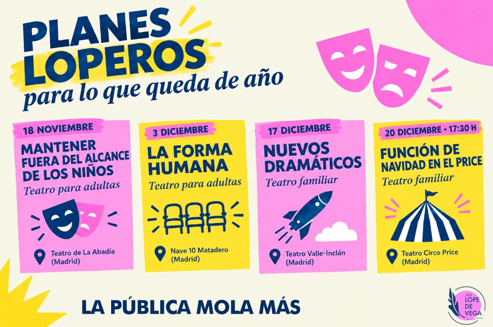 PLANES LOPEROS 2026